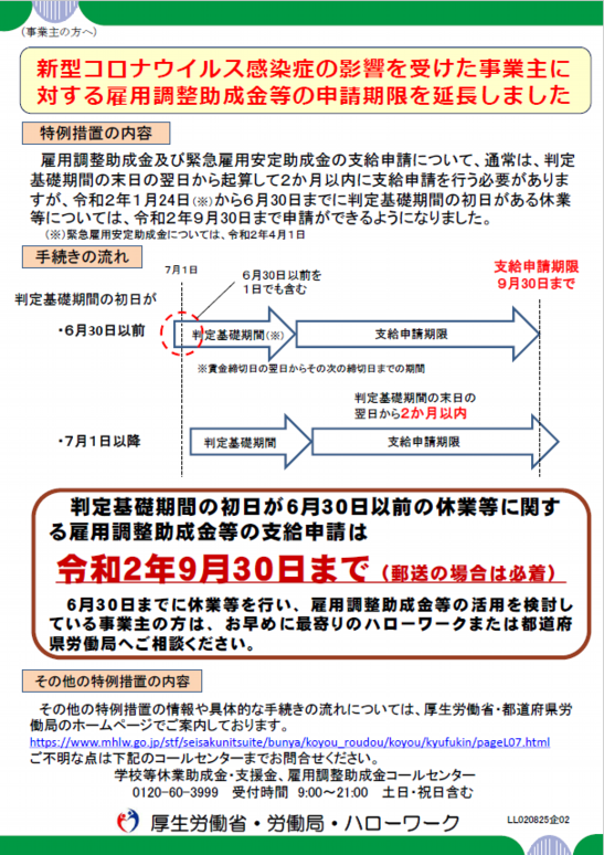 給付 申請 化 持続 期限 金